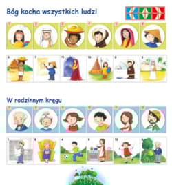 Galeria - zdjęcie nr. 3 - PUS Bóg, Świat i My 1 - Religia dla pierwszoklasisty