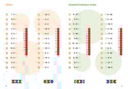 Galeria - zdjęcie nr. 3 - PUS Liczę w pamięci mnożenie i dzielenie w zakresie 100 część 4