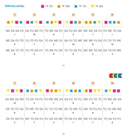 Galeria - zdjęcie nr. 2 - PUS Sylabowe potyczki 2 Sylaby PA, MA, BA, LA, FA, WA, TA, DA