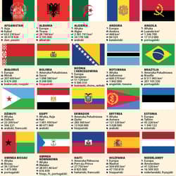 Galeria - zdjęcie nr. 2 - Puzzle 1000 Flagi świata