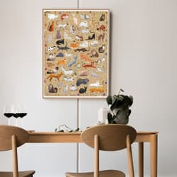 Galeria - zdjęcie nr. 3 - Puzzlove. CzuCzu Koty 1000 elementów