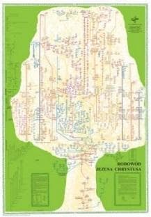 Rodowód Jezusa Chrystusa - plakat - Praca zbiorowa