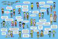 Galeria - zdjęcie nr. 5 - Rok w przedszkolu