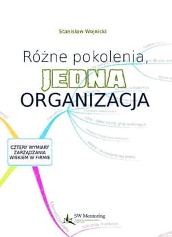 Różne pokolenia, jedna organizacja Cztery wymiary zarządzania wiekiem w firmie