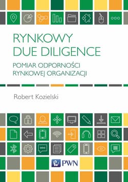 Rynkowy Due Diligence Pomiar odporności rynkowej organizacji - Kozielski Robert
