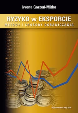 Ryzyko w eksporcie Metody i sposoby ograniczania