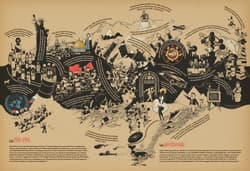Galeria - zdjęcie nr. 2 - Rzeka czasu Podróż przez historię świata