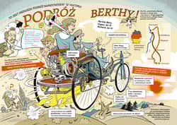 Galeria - zdjęcie nr. 3 - Samochody i ich fascynujące silniki