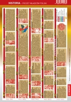 Ściągawka - Historia - Poczet władców Polski - Opracowanie Zbiorowe