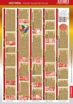 Ściągawka - Historia - Poczet władców Polski - Opracowanie Zbiorowe
