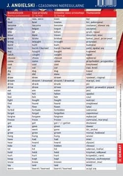 Ściągawka - Język ang. - Czasowniki nieregularne - Opracowanie Zbiorowe