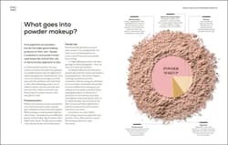 Galeria - zdjęcie nr. 4 - Science of Beauty, The. Debunk the Myths and Discover What Goes into Your Beauty Routine wer. angielska