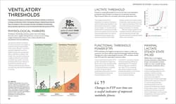 Galeria - zdjęcie nr. 4 - Science of Cycling