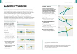 Galeria - zdjęcie nr. 4 - Sekrety szydełkowania wyd. 2