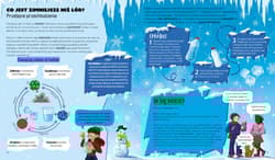 Galeria - zdjęcie nr. 2 - Skąd się bierze spaghetti pies i inne naukowe tajemnice wszechświata!