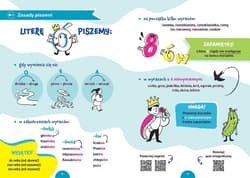 Galeria - zdjęcie nr. 3 - Słowniczek Ortograficzny dla klas 1-3 szkoła podstawowa