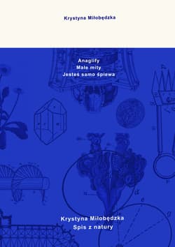 Spis z natury - Miłobędzka Krystyna