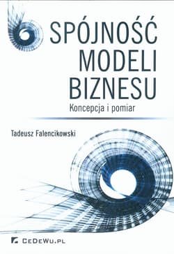 Spójność modeli biznesu Koncepcja i pomiar
