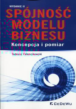 Spójność modelu biznesu Koncepcja i pomiar