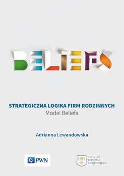 Strategiczna logika firm rodzinnych Model BELIEFS - Adrianna Lewandowska