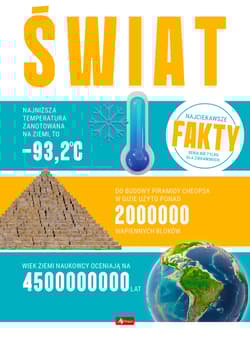 Świat. Najciekawsze fakty