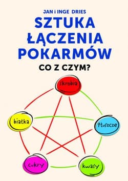 Sztuka łączenia pokarmów Co z czym? - Dries Jan, Dries Inge