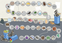 Galeria - zdjęcie nr. 3 - Szumiące planszówki logopedyczne