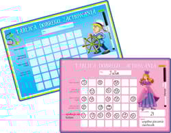 Tablica dobrego zachowania niebieska