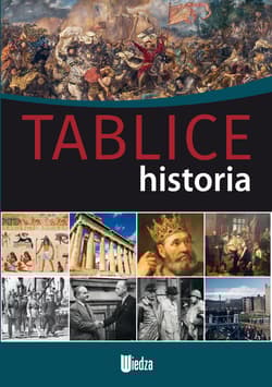 Tablice Historia - Opracowanie Zbiorowe