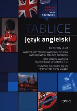 Tablice. Język angielski - Opracowanie Zbiorowe