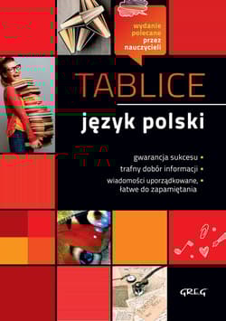 Tablice. Język polski - Opracowanie Zbiorowe