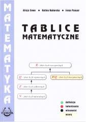 Tablice Matematyczne BR PODKOWA - Cewe Alicja, Nahorska Halina, Irena Pancer