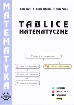 Tablice Matematyczne BR PODKOWA - Cewe Alicja, Nahorska Halina, Irena Pancer