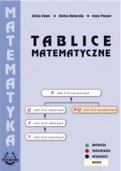 Tablice Matematyczne TW PODKOWA - Irena Pancer, Cewe Alicja, Nahorska Halina