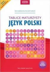 Tablice maturzysty. Język polski - praca zbiorwa