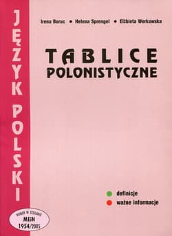 Tablice polonistyczne Szkoła ponadgimnazjalna