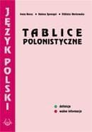 Tablice polonistyczne Szkoła ponadgimnazjalna - Boruc Irena, Sprengel Helena, Werkowska Elżbieta