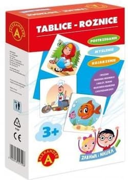 Tablice Różnice