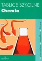 Tablice szkolne Chemia w.2014 - Praca zbiorowa