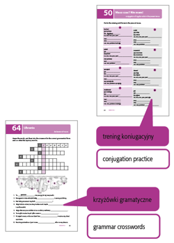 Galeria - zdjęcie nr. 2 - Testuj swój Polski Gramatyka 1 A1-A2 w.3