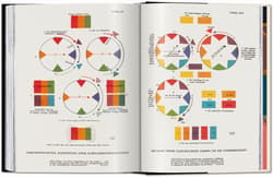 Galeria - zdjęcie nr. 2 - The Book of Colour Concepts. 45th Ed.