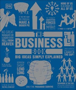 The Business Book. Big Ideas Simply Explained - Opracowanie Zbiorowe