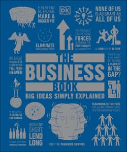 The Business Book. Big Ideas Simply Explained wer. angielska - Opracowanie Zbiorowe