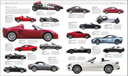 Galeria - zdjęcie nr. 3 - The Car Book. The Definitive Visual History wer. angielska