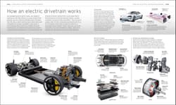 Galeria - zdjęcie nr. 2 - The Car Book. The Definitive Visual History wer. angielska