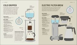 Galeria - zdjęcie nr. 3 - the Coffee Book wer. angielska