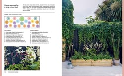 Galeria - zdjęcie nr. 4 - The Instant Garden