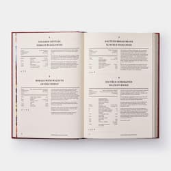 Galeria - zdjęcie nr. 5 - The Turkish Cookbook wer. angielska