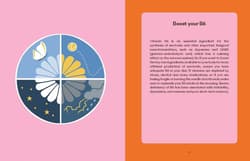 Galeria - zdjęcie nr. 3 - This Book Will Make You Happy