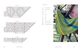 Galeria - zdjęcie nr. 4 - Timeless Knits